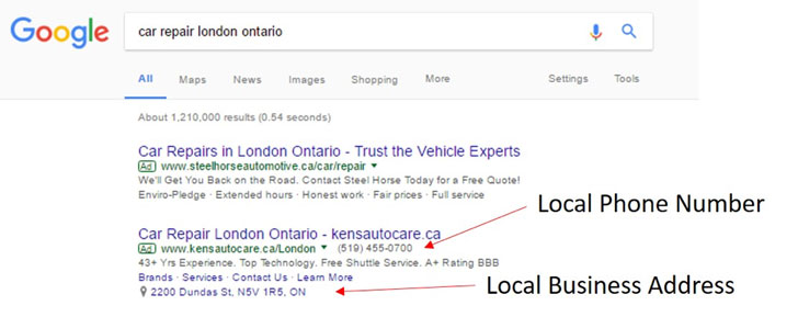 Google search for car repair london ontario