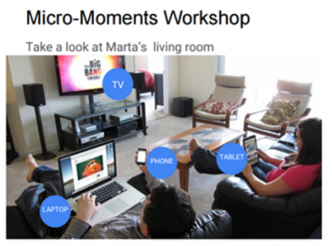 Micro-moments workshop for digital marketing