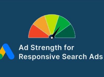 Google Ad Strength