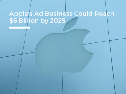 Apple’s Ad Business Could Reach $6 Billion by 2025