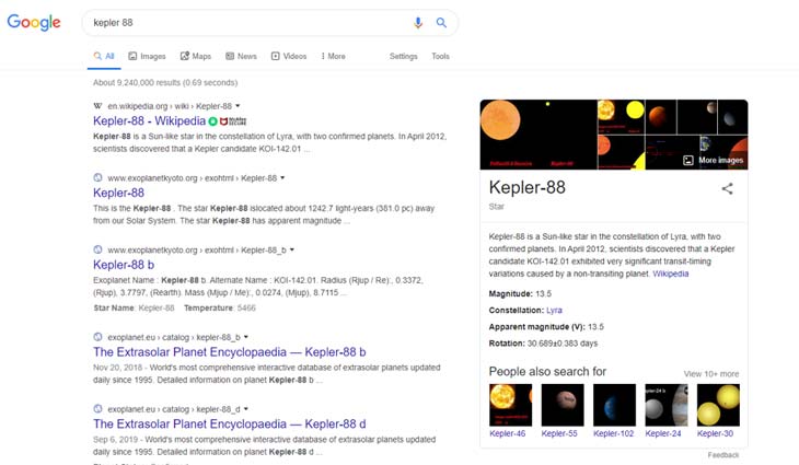 Knowledge Graph Panel on the Google Search Engine Results Page