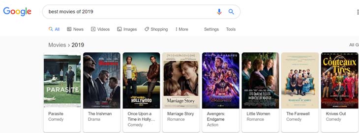 Rich Cards carousel on the Search Engine Results page